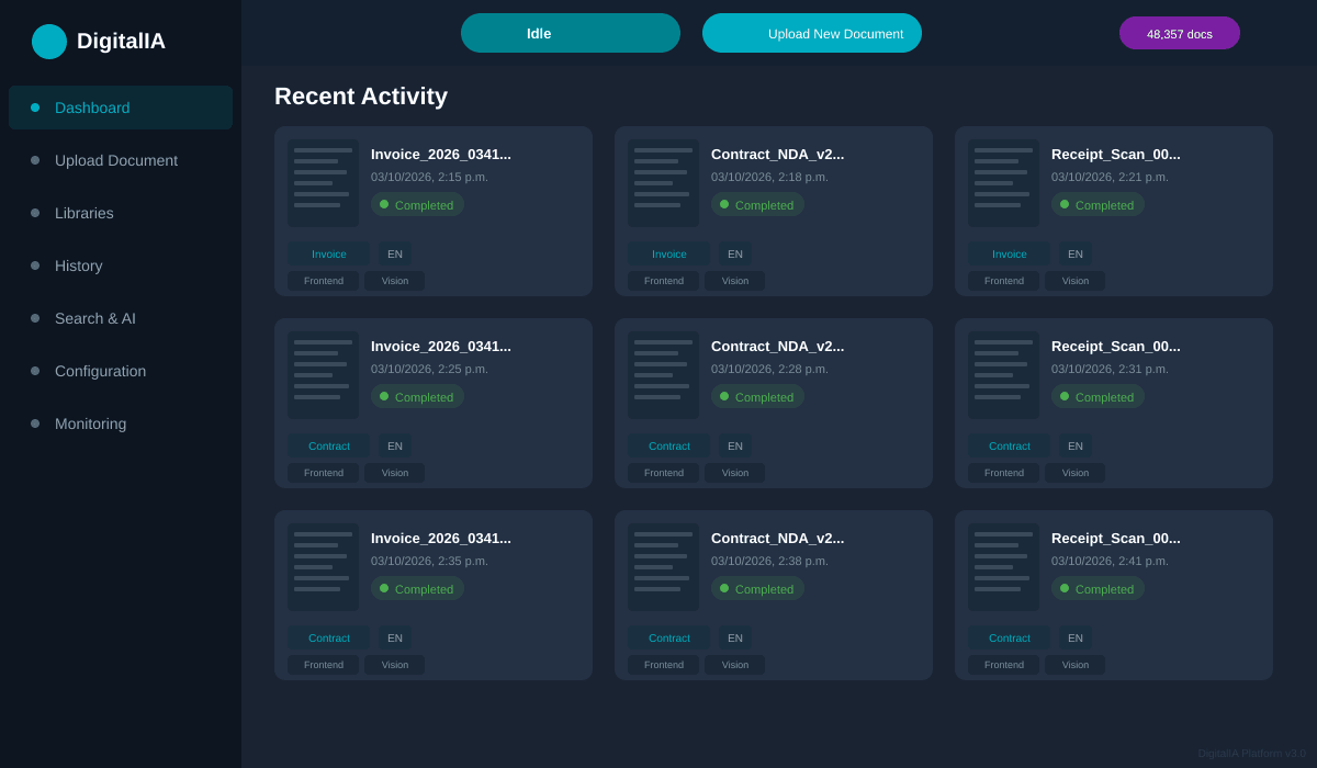 Dashboard - Recent Activity